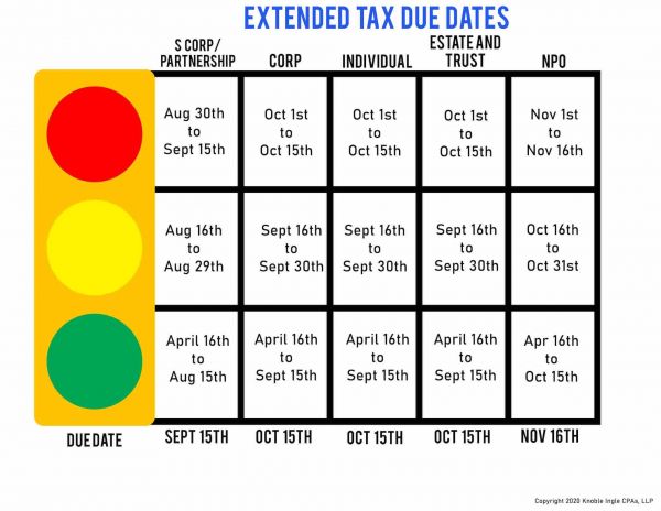 2020-extended-tax-due-dates