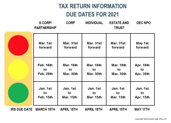 2021-tax-due-dates